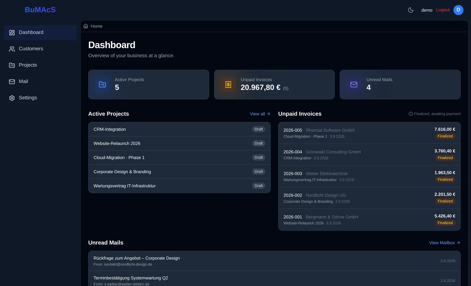 BuMAcS Dashboard – aktive Projekte, offene Rechnungen und ungelesene E-Mails auf einen Blick